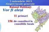 La alegerile generale locale din 5 noiembrie 2023, în raionul Dubăsari vor fi aleși 11 primari și 156 de consilieri locali