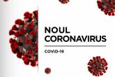Situația cu privire la cazurile de infectare cu COVID-19 în raionul Dubăsari la data de azi 3 mai 2022