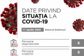 Situația privind monitorizarea răspândirii COVID-19 în raionul Dubăsari, la data de 11 aprilie 2020, orele 12.00-12.30