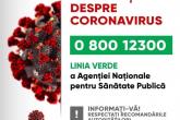 Date informative privind situația la COVID-19 în raionul Dubăsari, la data de 11 mai 2020