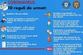 Recomandări esențiale pentru prevenirea răspândirii coronavirusului