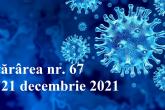 Din 27 decembrie, persoanele care vin în țară din zone roșii vor obligate să prezinte rezultatul negativ al testului PCR COVID-19