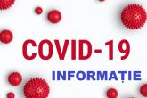 Informație privind situația epidemiologică prin Covid-19 în raionul Dubăsari