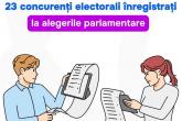 Exprimarea votului – responsabilitate civică și garanție a democrației