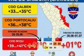 ATENȚIE: Avertizare de Cod Galben, Portocaliu și Roșu de caniculă