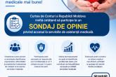 Curtea de Conturi a Republicii Moldova invită cetățenii să participe la un sondaj privind accesul la serviciile de asistență medicală